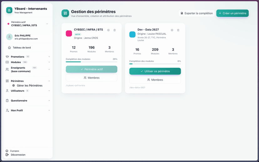 YBoard screenshot 3
