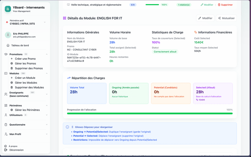 YBoard screenshot 1